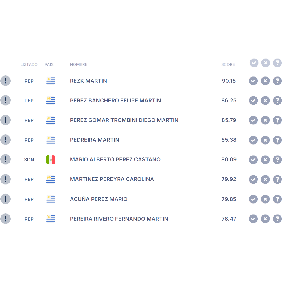 Ensuring timely delivery and maximum efficiency
