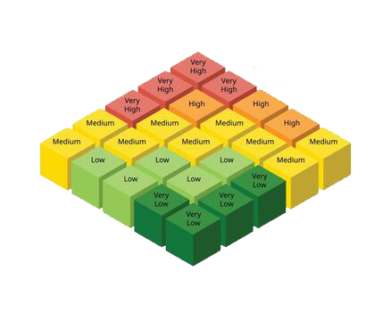 Ensuring timely delivery and maximum efficiency