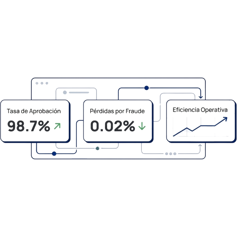 Ensuring timely delivery and maximum efficiency